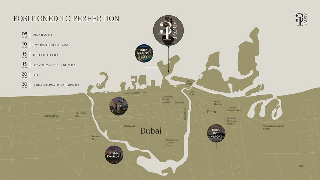 31 Above Master Plan