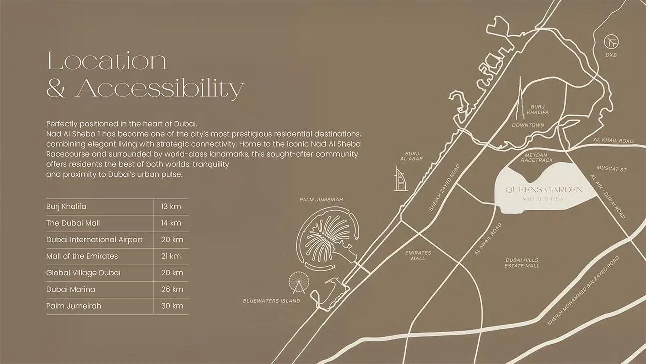 Queen’s Garden Master Plan