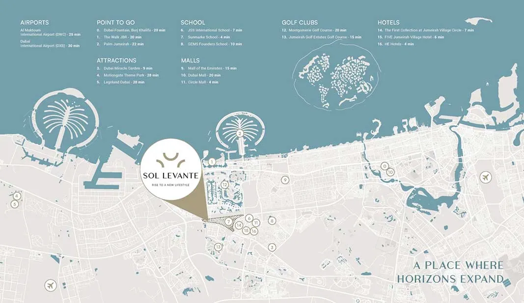 SOL Levante Master Plan