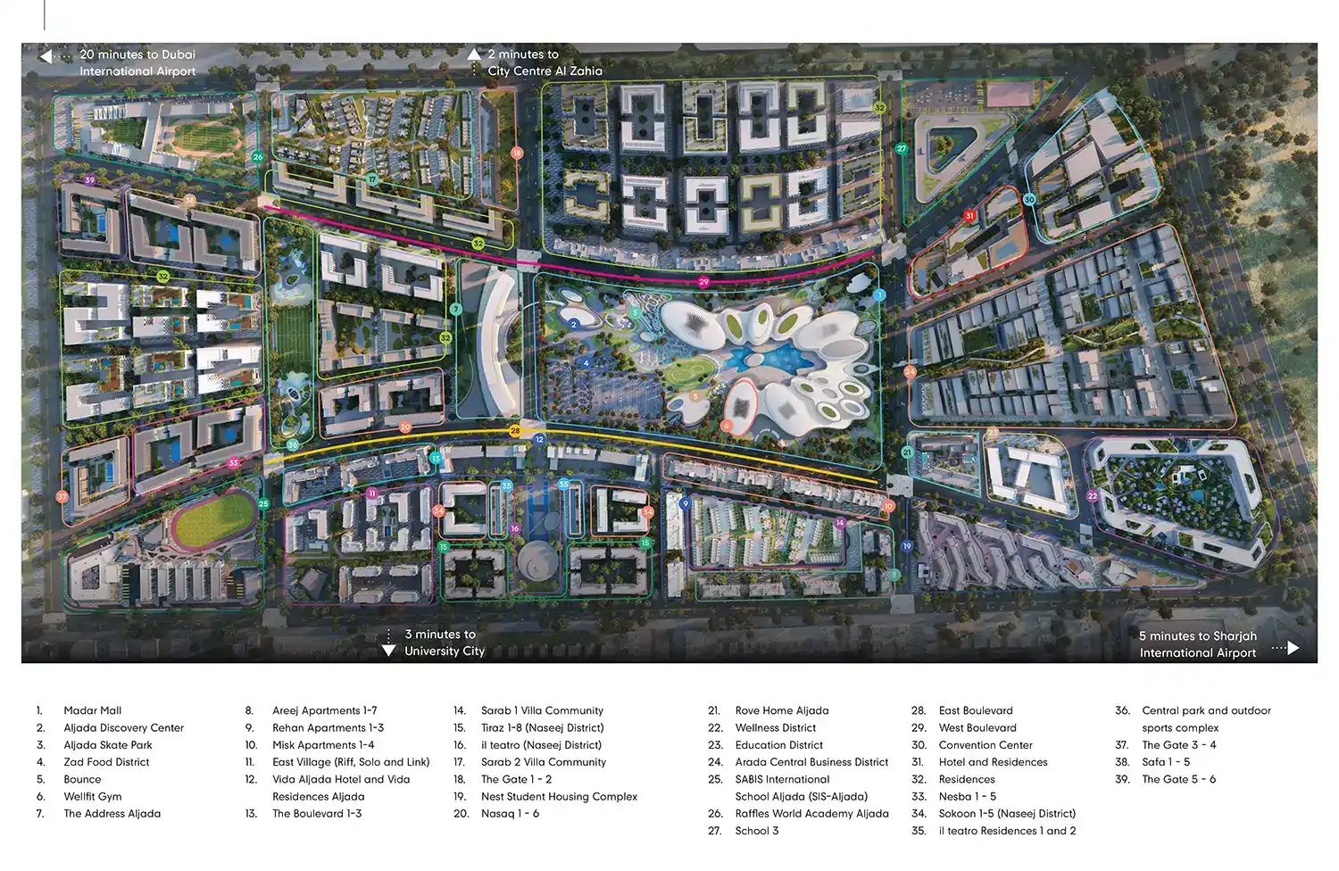 The Gate 6 Master Plan